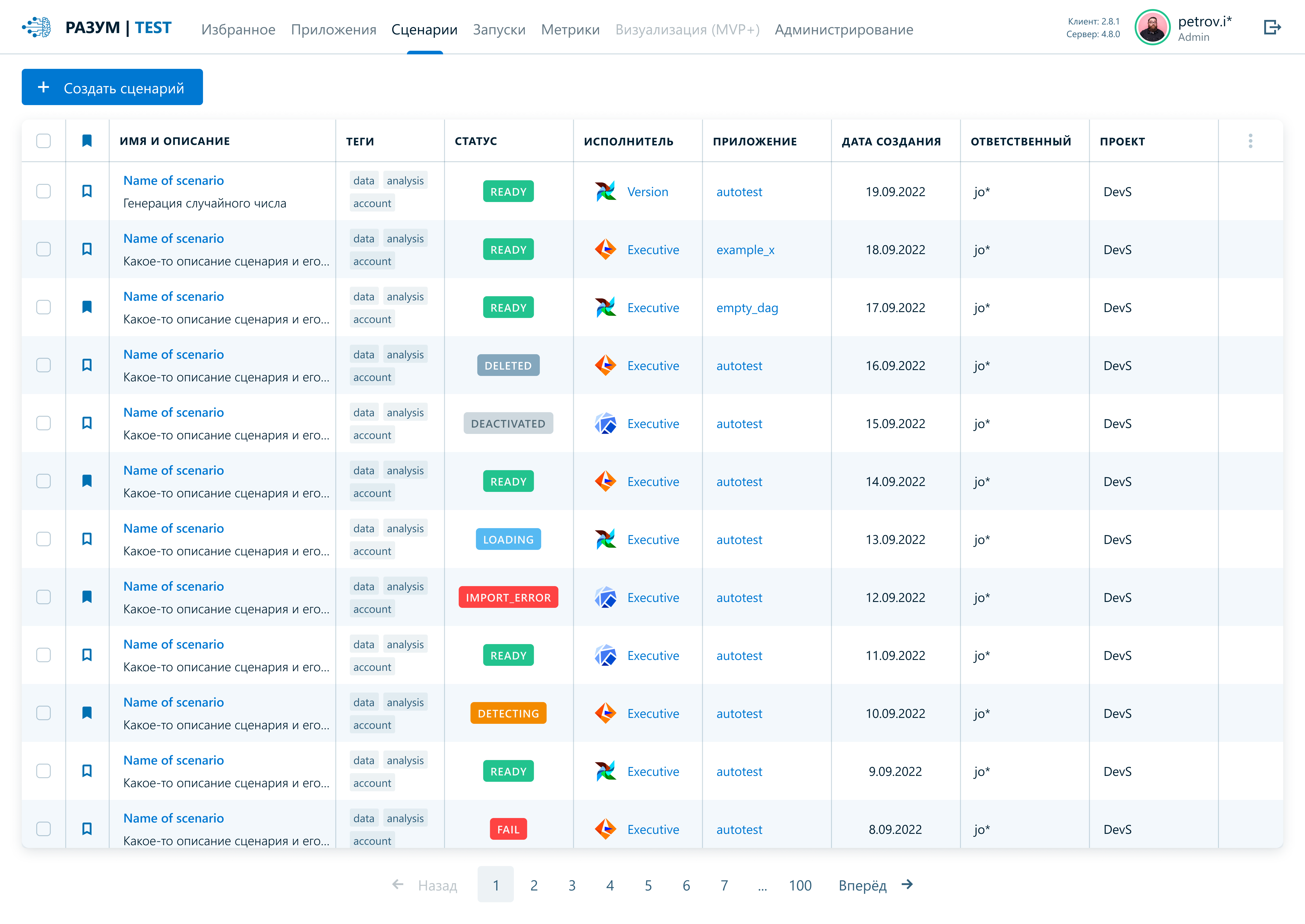 Мониторинг ML-сервисов